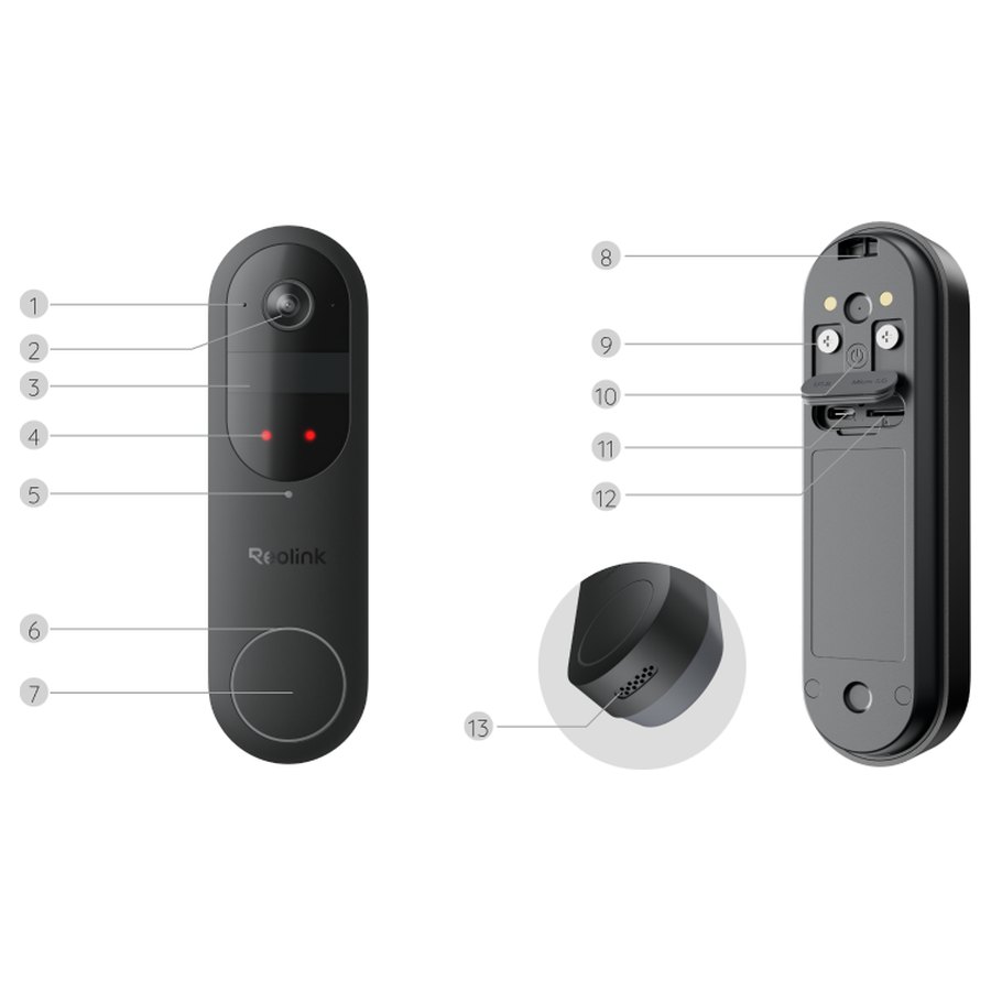 Reolink Video Doorbell (2nd Gen) no priekšpuses, aizmugures un sāniem